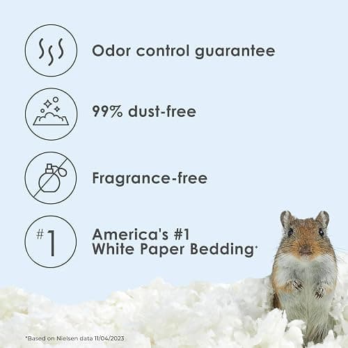 Kaytee Clean & Cozy White Paper Bedding, Made for Small Animals, 100 Liters, Pack of 2 thumbnail 2