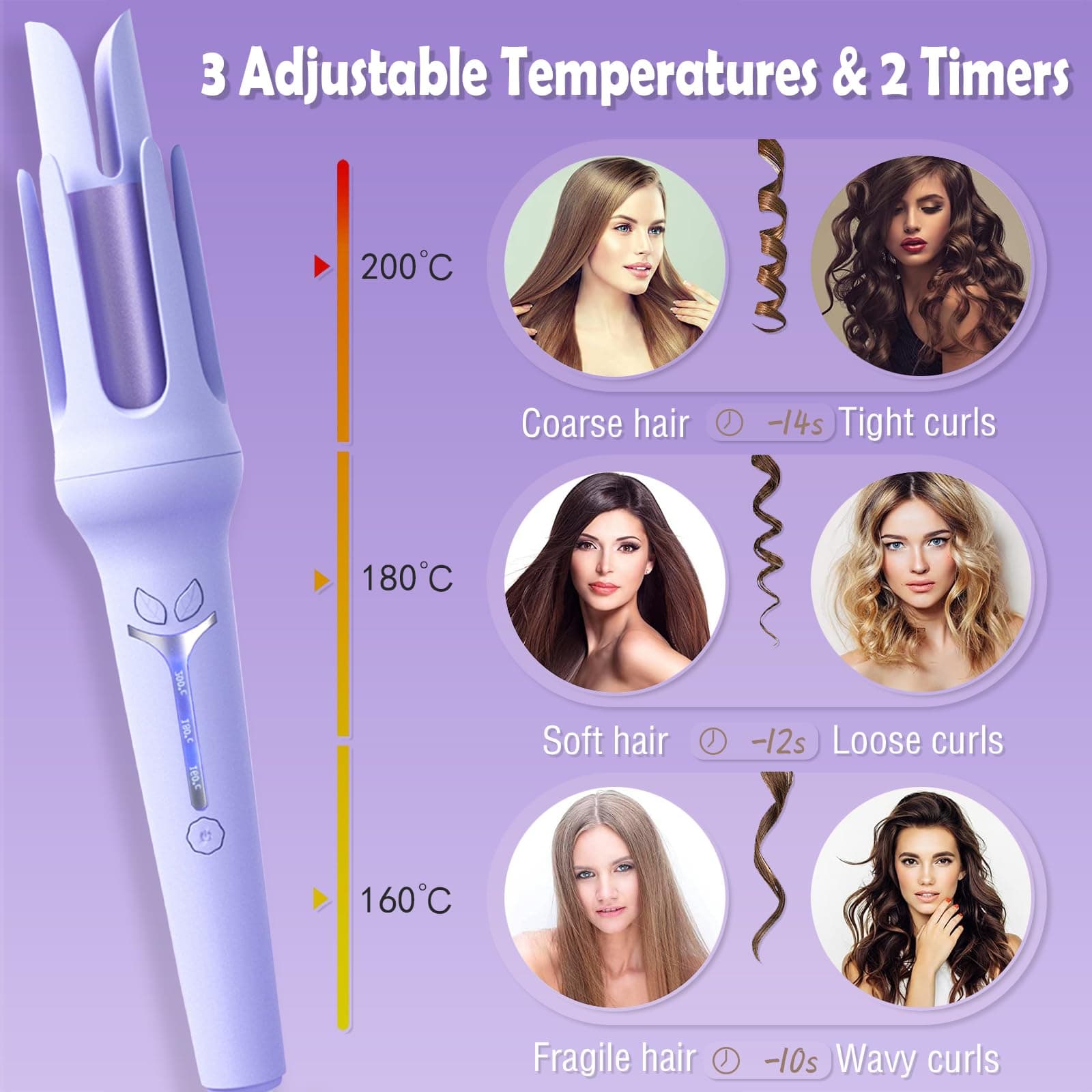 Hair Curler, 32mm automatic curling iron, 3 adjustable temperatures and 2 timer reminders, automatic curling iron for long hair, double anti-scald function, Australian specification plug, suitable for everyone thumbnail 4