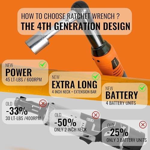 Bingoway 3/8" Extended Electric Ratchet Wrench Set, 45ft-lbs Cordless Long Neck Power Ratchet Wrench Kit with 2pcs Batteries, LED Light, 9 Sockets, Toolbox, Variable Speed, For Housework, Car Repair thumbnail 3
