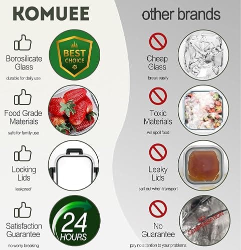 KOMUEE 30 Pieces Glass Food Storage Containers Set, Glass Meal Prep Containers Set with Snap Locking Lids, Airtight Glass lunch Containers for Microwave, Oven, Freezer & Dishwasher,Gray - Gray thumbnail 5
