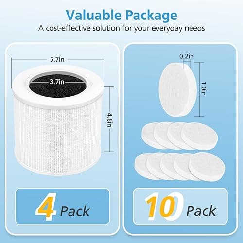 4 Pack Core Mini Replacement Filter for LEVOIT Core Mini-P Air Purifiers | Core Mini-RF Filter Replacement thumbnail 2
