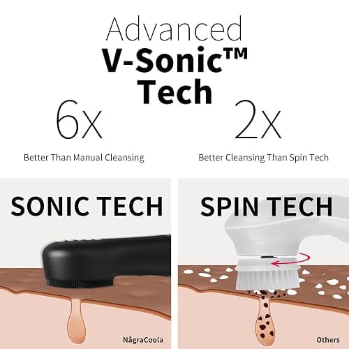 Silicone Face Scrubber, NågraCoola CLIE 2.0 Facial Cleansing Brush, Rechargeable, Waterproof Face Scrub Brush for Cleansing, Exfoliating, Massaging, Electric Facial Exfoliator for Women & Men - Black thumbnail 2
