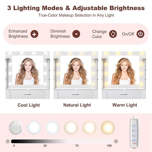 EasyCom Vanity Desk with Rotating Jewelry Organizers, Makeup Vanity with Mirror and Lights, Dressing Table with USB-C Charging Station, 3 Drawers and 2 Cabinets for Bedroom, Dressing Room, White thumbnail 5