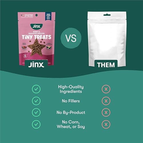 Jinx Beef Dog Training Treats - Healthy All-Natural Mini Bite-Sized Dog Treats for Training with Grass-Fed Beef - Pet Products for All Dogs (Puppies, Adults & Seniors) - 4oz thumbnail 6