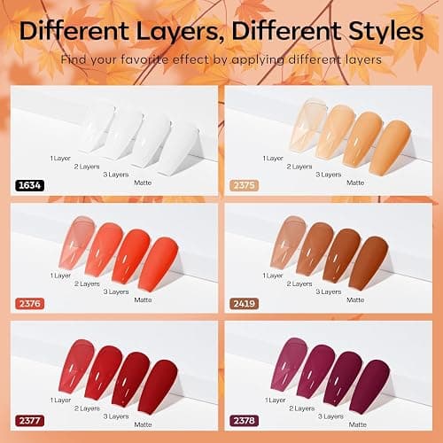 Modelones Gel Nail Polish, 6 Colors Jelly Gel Polish White Nude Brown Burgundy Red Gel Neutral Nail Art Design Translucent Gel Nail Kits Soak Off Manicure Salon DIY Girl Women Gift thumbnail 2