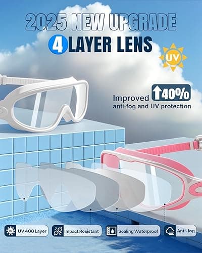 Rantizon Swim Goggles 2 Pack, Wide View Anti Fog&UV Swimming Goggles for Audlt, No Leaking Swim Glasses for Men Women Kids thumbnail 4