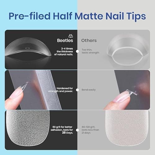 Beetles Gel Nail Kit Etch-X, Almond Medium, 500pcs 12 Sizes, with 9 in 1 Glue Mini Nail Lamp, Pre-Etched Half Matte Easy Extension Set for Home DIY Salon Manicure Art thumbnail 3