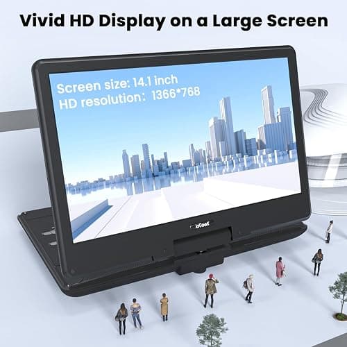 ieGeek 15.9" Portable DVD Player with 14.1" Swivel Screen, HDMI Input, 6-Hour Rechargeable Battery, Region Free, USB/SD Playback, Ideal Gift for Seniors, Kids and Travel, Black thumbnail 2
