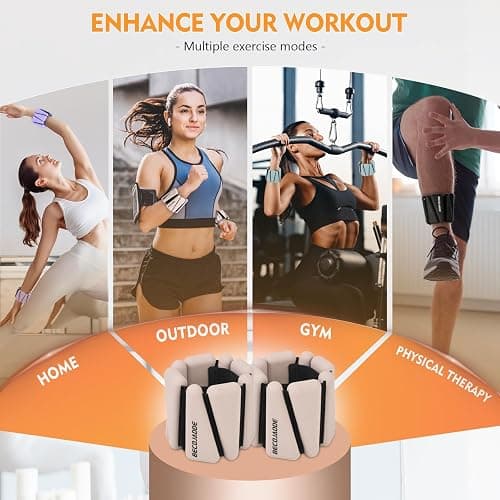 BECOJADDE Ankle Weights Set of 2 (1 lb/2 lb/3 lb Each) Adjustable Wrist Weights for Women Men Wearable Arm Leg Weight for Pilates, Running, Walking, Workout, Yoga thumbnail 6