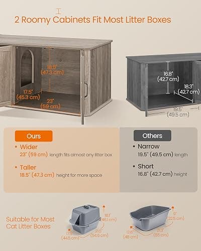 Feandrea Double Cat Litter Box Enclosure, Modern Litter Box Furniture Hidden for 2 Cats, Front Entry, Cat House, Side End Table, TV Stand, 59 x 19 x 19.5 Inches, Heather Griege UPCL010G01 thumbnail 4