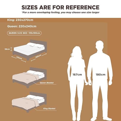 Bedsure Fluffy Fleece Blanket King Size for Bed - Soft Cosy Warm Blankets, Soft Cute Double Size Throw Gifts for Women and Girls, Crystal Pink, 230x270 cm thumbnail 7