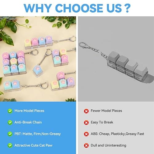 THLUSDY 6Pcs Keyboard Fidget Toy, Cute Keyboard Fidget Keychain, Clicker Fidget Toys Adults Teens for Work, Study, Travel, Ideal Stress Relief Gift thumbnail 2