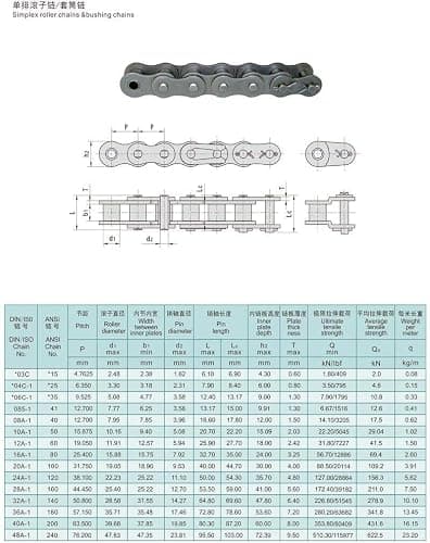 AZSSMUK 08A 40# Roller Chain - 5 Feet 40Mn Carbon Steel Material with 1 Connecting for Go Kart, Mini Bike Chain Replacement thumbnail 5