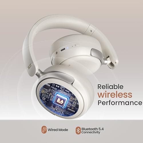 acer Active Noise Cancelling Headphones, Over-Ear Bluetooth Wireless Headphones, Low Latency Game Mode, USB-C Charging, 60H Playtime for Work/Travel/Gym/Office/Home, White thumbnail 5