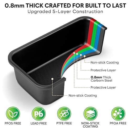 10-Piece Nonstick Bakeware Set, 0.8MM Thick Carbon Steel Baking Pan Set for Oven with Cookie Sheet, Muffin Pan, Pizza Pan, Loaf Pan and Cooling Rack, Stackable Kitchen Baking Set, PFOA/PTFE Free thumbnail 4