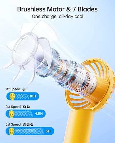 SWEETFULL Mini Portable Fan - Rechargeable Handheld Fan, 3 Speeds Personal Small Hand Gifts for Travel Essentials, Lash, Makeup, Eyelash, Kids, Girls, Women - USB, Cute Design Yellow thumbnail 3