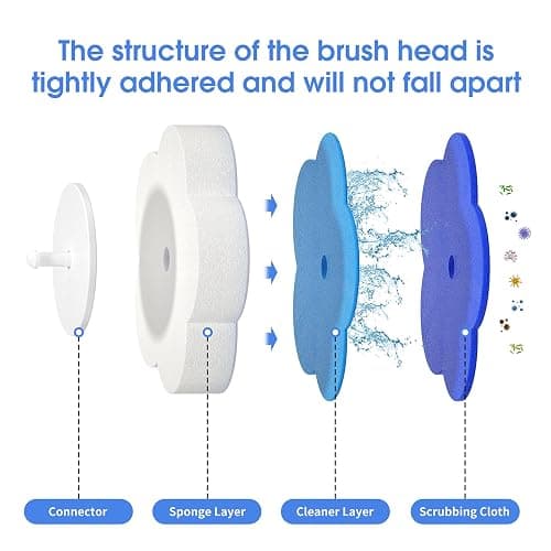 Topo Bear Disposable Toilet Bowl Brush with 40 Toilet Wand Refills, Toilet Bowl Cleaner Wands, Toilet Cleaning System Starter Kit thumbnail 4