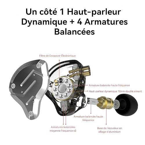 Yinyoo KZ ZS10 Pro IEM 1DD 4BA Ecouteurs Gaming Hybrides Écouteurs Filaires pour Musiciens in Ear Monitors avec Câble Détachable 2 Broches Jack 3,5mm Coque Métallique thumbnail 2