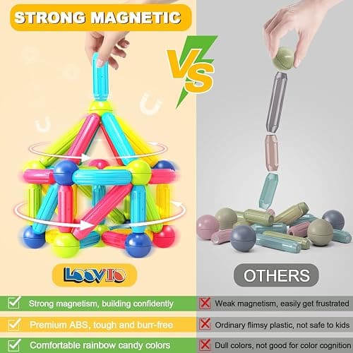 Loovio Magnet Toys for 3 Year Old Boys & Girls, Montessori Toys for Toddlers Kids, Magnetic Blocks Building DIY Learning Educational Toys Gift- Starter Set thumbnail 4