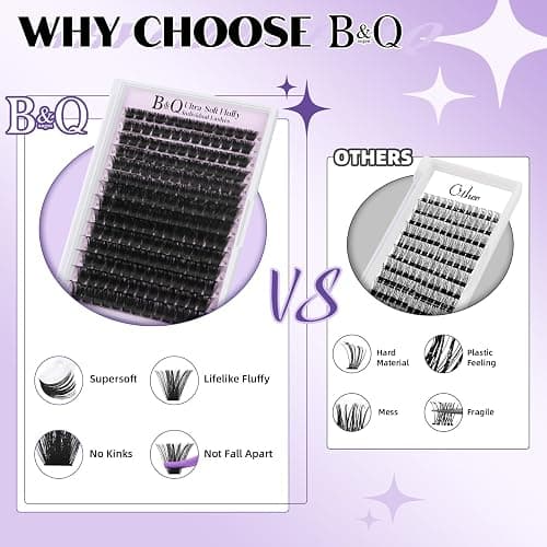 B&Qaugen Lash Clusters 200D Individual Lashes Eyelash Clusters Supersoft D Curl Cluster Eyelash Extensions 10-18 Mixed Eyelash Extension Wispy Volume Cluster Lashes DIY at Home(200D-D-10-18MIX) thumbnail 6