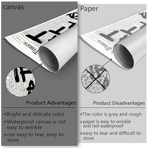 Retro Black And White Newspaper Poster What If It All Works Out Canvas Wall Art Positive Affirming Quote Minimalist Prints Painting For Home Bedroom Dorm Wall Decor 8x12in Unframed thumbnail 4