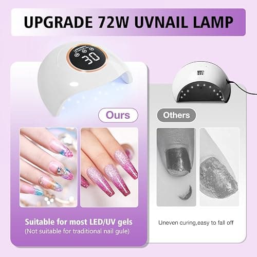 LadyMisty 72W UV Nail Lamp, Upgrade UV Light for Gel Nails, 3 Timer Nail Dryer, LCD Display, Smart Sensor, 99s Low-Heat Mode, Nail Lamps for Gel Polish for Beginners, Home DIY Salon Tool thumbnail 4