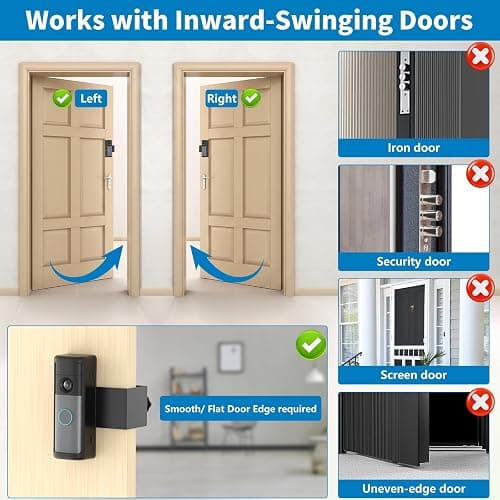 Anti-Theft Ring/Blink Doorbell Mount for 2026 Newest Ring Battery Doorbell/Plus/Pro (2nd Gen), No-Drill Camera Doorbell Kits, Non-Blocking Motion Sensor, Accessories for Apartment & Rental, Black thumbnail 4