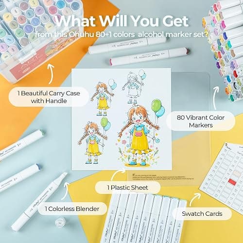 Ohuhu Alcohol Markers 80 Colors for Beginners Chisel& Fine for Coloring | Dual Tips Alcohol-based Art Marker Set with Blender for Adults Artists Drawing Illustration Sketching, Great Value Pack thumbnail 4