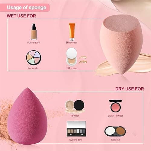 DUAIU 4 Pack Beauty Blender Foundation Sponges Set 4 Color, Latex Free with 1 Sponge Holder Case for Liquid Foundation Powder Sunscreen and Cream thumbnail 2