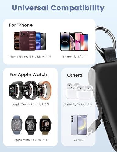 RORRY CharmGo Portable Charger, 5000mAh Portable Charger Power Bank | Built-in Cables,Travel Keychain Battery Pack Essentials for Apple Watch 1~12 Series/Ultra/SE & iPhone 18 Pro Max/17/16/15 thumbnail 2