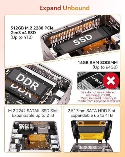 GEEKOM A5 Mini PC with AMD Ryzen 5 7430U, 3-Year Coverage, 16GB RAM(Upgradable, Not LPDDR)&512GB M.2 NVMe SSD, Windows 11 Pro Desktop Computer Support 8K/Wi-Fi 6/BT 5.2/USB 3.2/SD Slot/6x USB thumbnail 5
