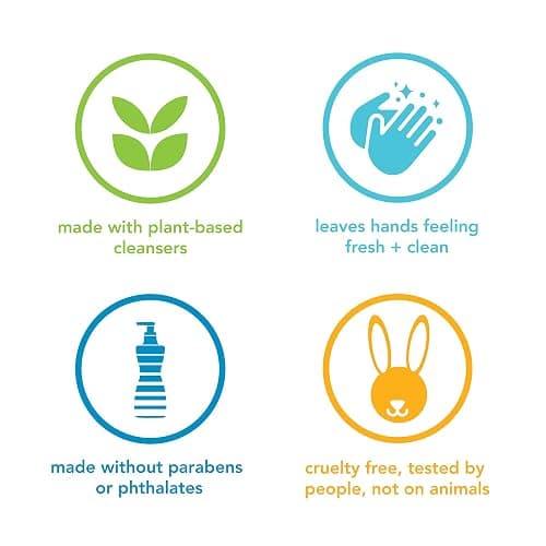 Method Foaming Hand Wash, Coconut Water, 10 ounce (Pack of 3) thumbnail 6
