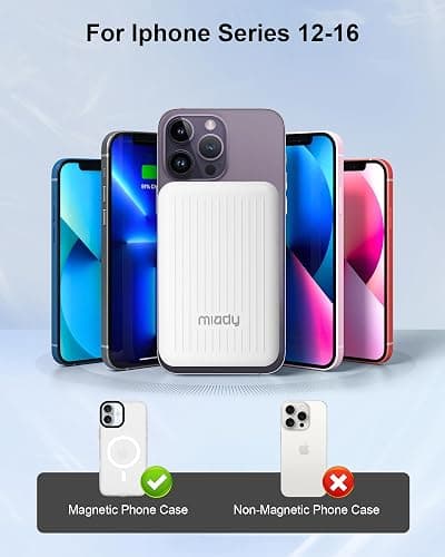 Miady 2-Pack MagSafe-Compatible Portable Charger, 5000mAh Mini Magnetic Power Bank, Compact 5W Wireless Battery Pack for iPhone 17/16/15/14/13/12 thumbnail 4