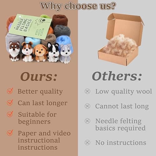 ZXIIXZ Needle Felting Kit, 24 Colors Felting Wool Kit with Felt Bag, Felting Needles, Pad, Felting Wool Bulk for DIY Needle Felting Beginner with Step by Step Instructions thumbnail 7