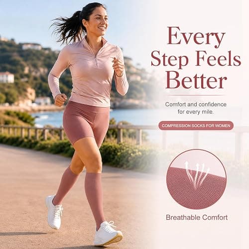 4 Pairs-Compression Socks for Women&Men Circulation-Best Support for Nurses,Running,Athletic thumbnail 4