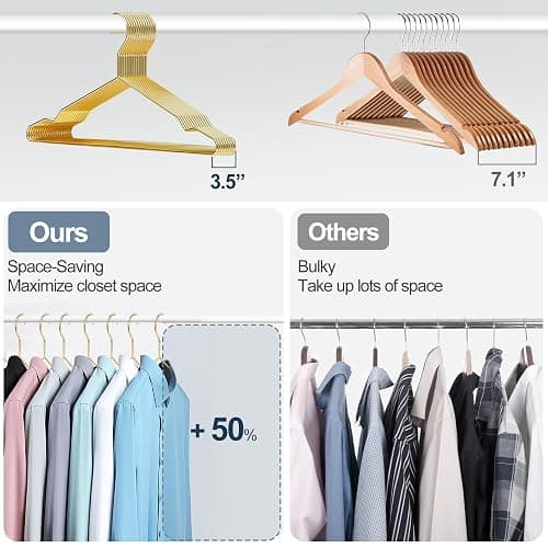 SPECILITE Metal Wire Clothes Hangers Bulk 30 Pack with Notches for Standard Size Coats, Shirts, Suits, Pants, Heavy Duty, Space-Saving, Gold thumbnail 5