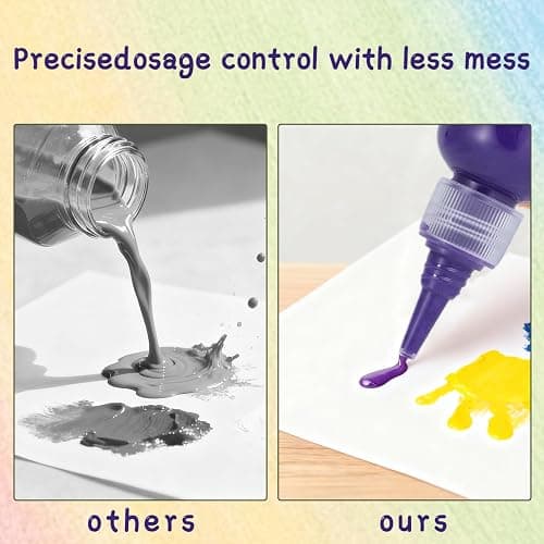 Washable Paint Set, 10 Colors x 60ml (2 fl oz) Squeeze Bottles, Non-Toxic Craft Paint for Paper, Posters, Classroom Art & DIY Projects thumbnail 6