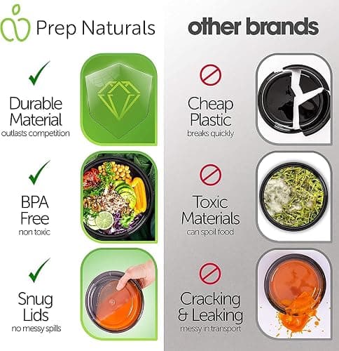 [10 Pack] Meal Prep Containers with Lids | Microwavable Dishwasher & Freezer Safe | Reusable Stackable Lunch Containers | 24oz | Bento Boxes | Food Storage Containers BPA Free thumbnail 4