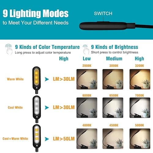 VAVOFO Rechargeable Reading Light, 7 LEDs with 9 Color Temperature 9 Brightness Levels Clip On Book Light for Reading in Bed with Power Indicator for Bookworms (Black) thumbnail 3