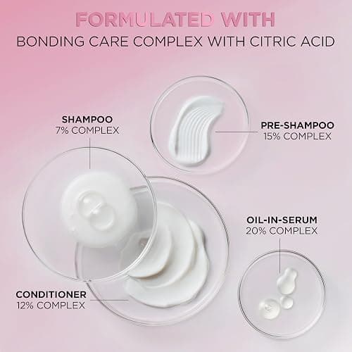 L'Oreal Paris Bond Repair Oil-in-Serum for Damaged, Color Treated Hair, Heat Protectant, Strengthens Weak Bonds, Intense Shine and Frizz Control, EverPure, 1.6 Fl Oz thumbnail 10
