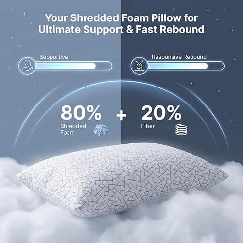 Meoflaw Adjustable Memory Foam Pillows: 2 Pack Queen Size Shredded Foam Bed Pillow for Sleeping with Removable & Washable Pillowcase for All Sleep Positions thumbnail 3