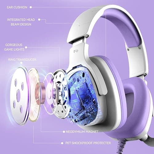 Jimonyer Gaming Headset for PS5 PS4 PC Xbox Series X|S Switch, 7.1 Stereo Surround Sound Over Ear Headphones with Noise Canceling Mic, RGB LED Light, Soft Memory Earmuffs for Gaming or Work, Purple thumbnail 3