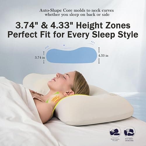 HighBeds Side Sleeper Pillow – Soft Ergonomic Cervical-Neck-Pillow for Neck Pain Relief, Ice Silk Zipperless Pillowcase, Eco Friendly and Durable Material (White) thumbnail 7