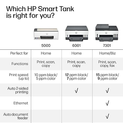 HP Smart Tank 5000 Wireless All-in-One Ink Tank Printer, Scanner, Copier with 2 Years of Ink Included, Best-for-Home, Cartridge-Free, Refillable, AI-Enabled (5D1B6A) thumbnail 7