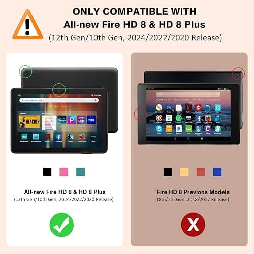 MoKo Case Fits Amazon Kindle Fire HD 8 & 8 Plus Tablet(12/10th Gen, 2024/2022/2020 Release) 8", PU Leather Trifold Stand Cover with Translucent Frosted Backshell with Auto Wake/Sleep, Nosegay Pink thumbnail 2