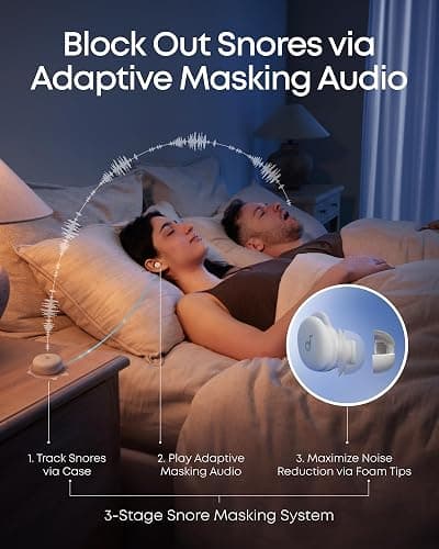 soundcore Sleep A30 by Anker Sleep Earbuds, Smart Active Noise Cancelling Sleep Headphones, Adaptive Snore-Masking System, Ultra-Comfort for Side Sleepers, 45H Playtime thumbnail 4