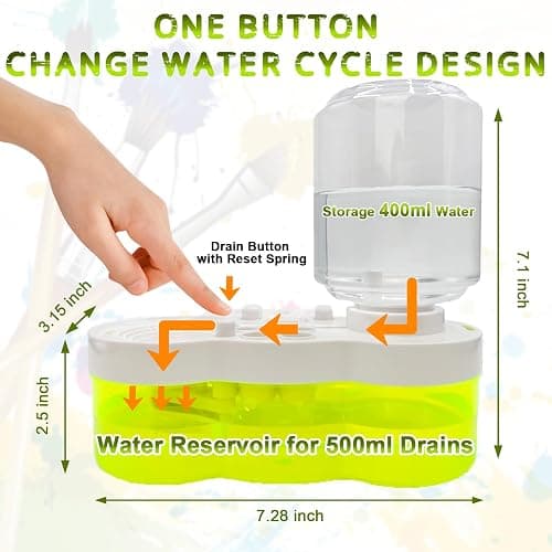 2025 Multifunctional Paint Brush Cleaner Brush rinse cup: Acrylic Paint brush cleaner tool Paint water cup Paint Water Dispenser Paint Brush Washer paint brushes for kids paint station art supplies thumbnail 3