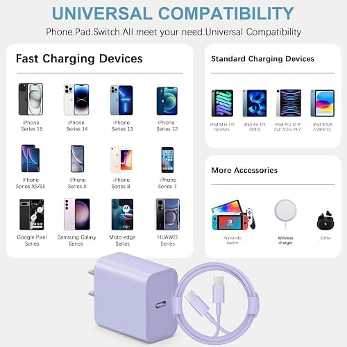 iPhone 17 16 15 Charegr Fast Charging Type C Chargers USB C Charger Block iPhone Air Chargers with 2 Pack 6FT Cable for iPhone 17/17 Plus/17 Pro Max/16/16 Plus/16 Pro Max/15 Pro Max/iPad Pro(Purple) thumbnail 4