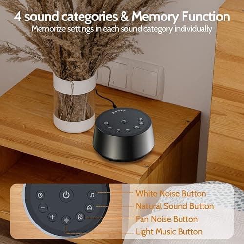 Color Noise Sound Machines with 25 Soothing Sounds Sleep White Noise Machine 32 Volume Levels 5 Timers and 4 Sound Categories and Memory Function for Home Office and Travel thumbnail 3