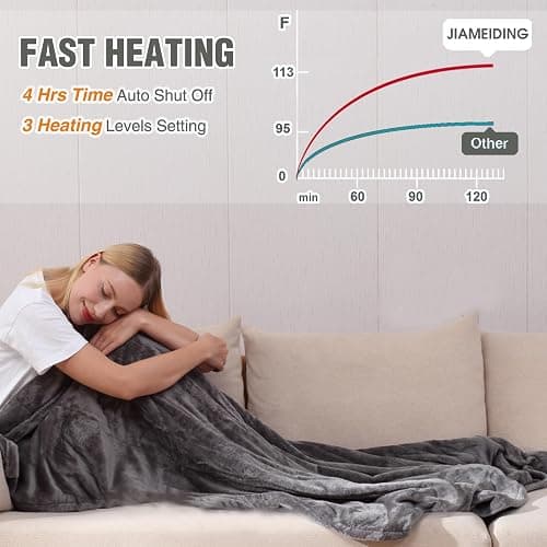 JIAMEIDING Heated Blanket Throw 50"x60", Super Soft Flannel Electric Throw Blanket, 3 Heating Levels, 4H Auto Off, Overheat Protection, Machine Washable, ETL & FCC Certified,for Home Office,Grey thumbnail 8